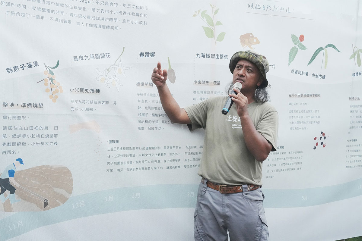 農友藍保解說山林曆 1200-800-1